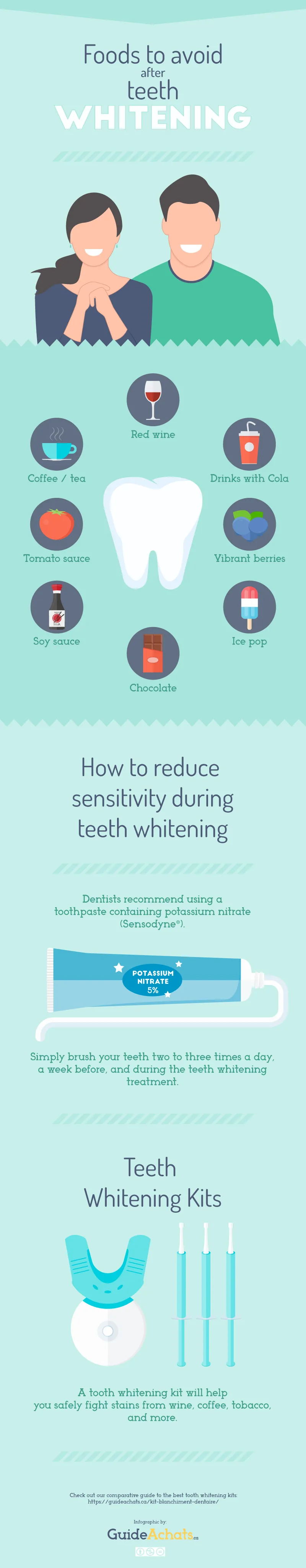 30043 avoid drinks teeth whitening