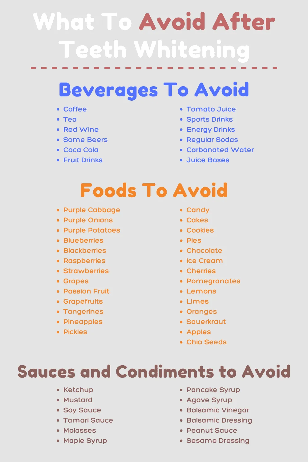 30045 protein sources