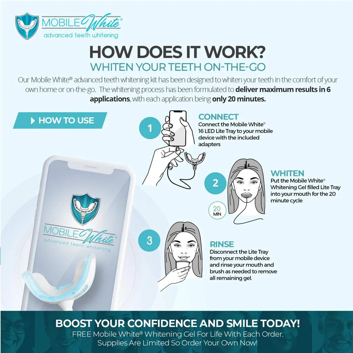 30086 before after teeth whitening