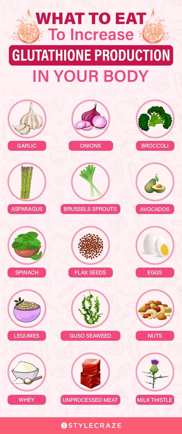 30143 spinach for skin