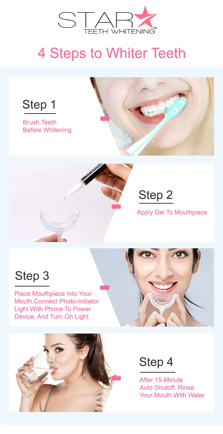 30198 teeth whitening sensitivity 2