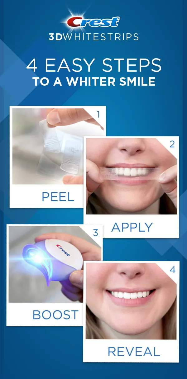 30256 applying whitening strips