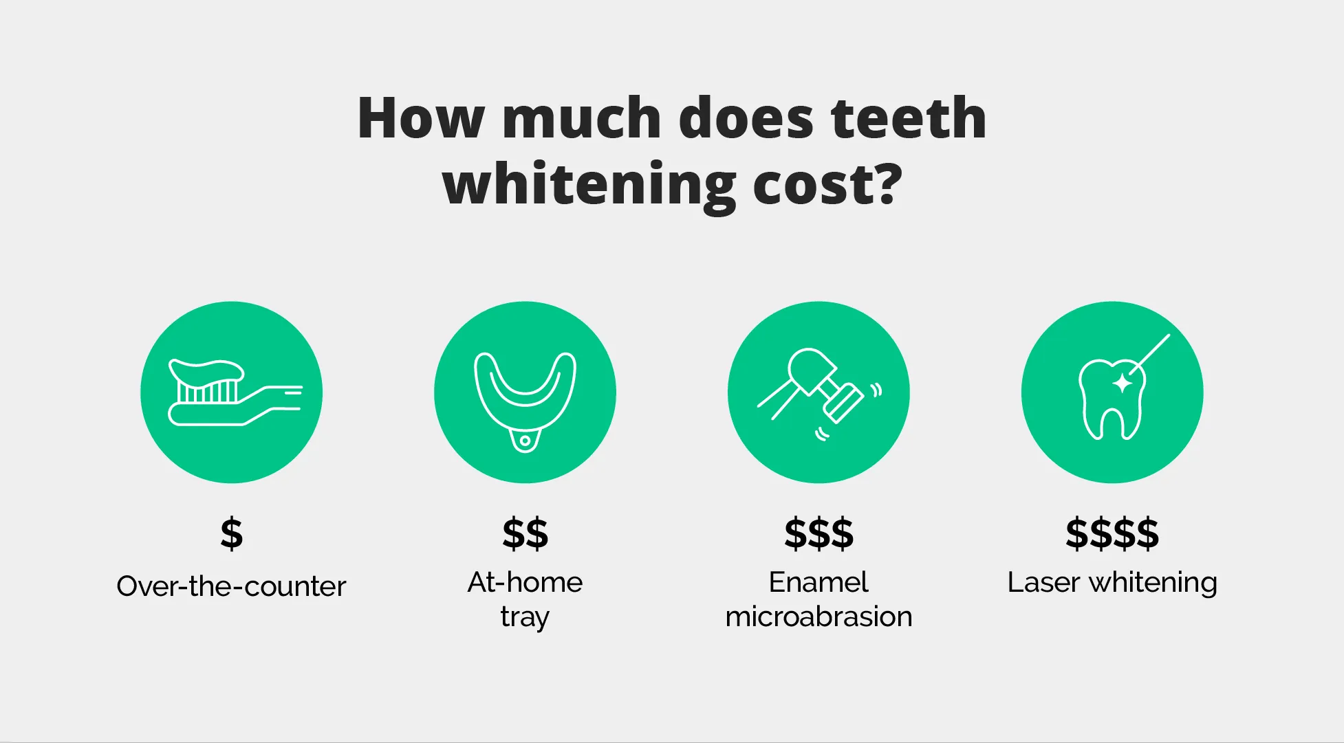 30300 teeth whitening toothpaste